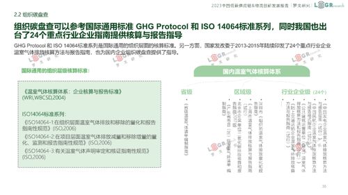 2023中国低碳供应链 物流创新发展报告