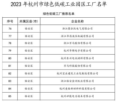 临安新闻网 | 临安新闻门户网站 | 浙江临安 | 浙江省“文明办网”示范单位 | 浙江省优秀新闻网