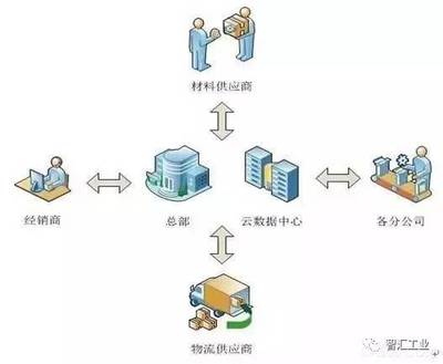 【浙江省智造示范案例】 娃哈哈:以智能制造领跑饮料行业